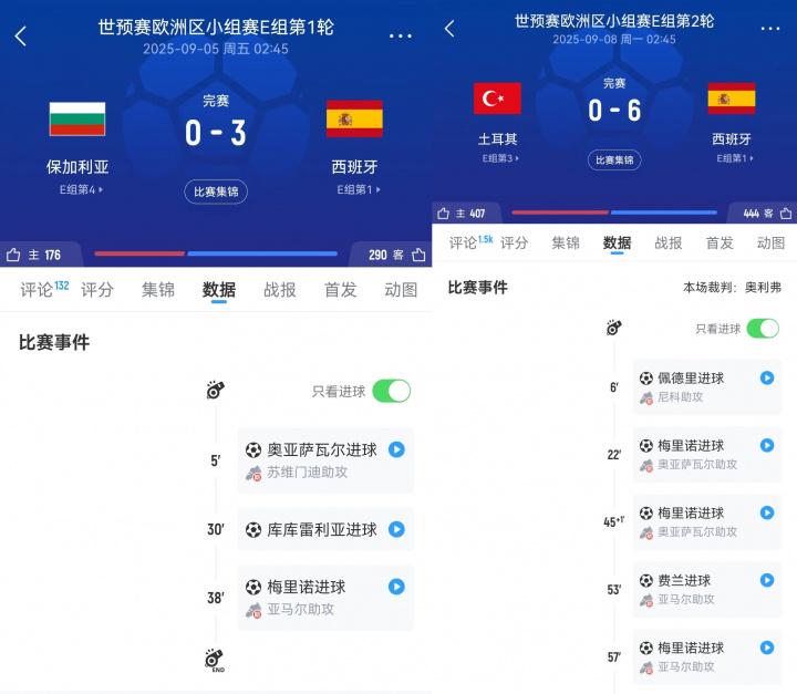 虽然亚马尔