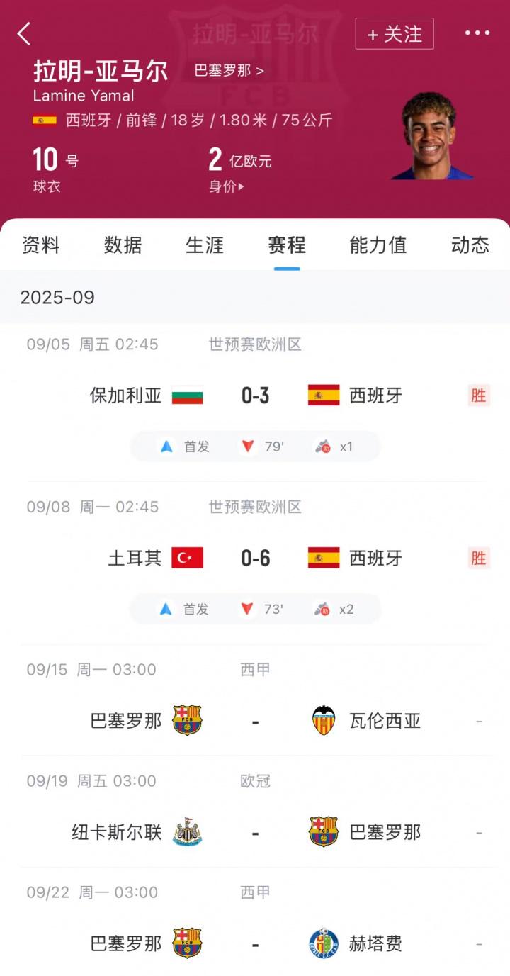 载治疗方式